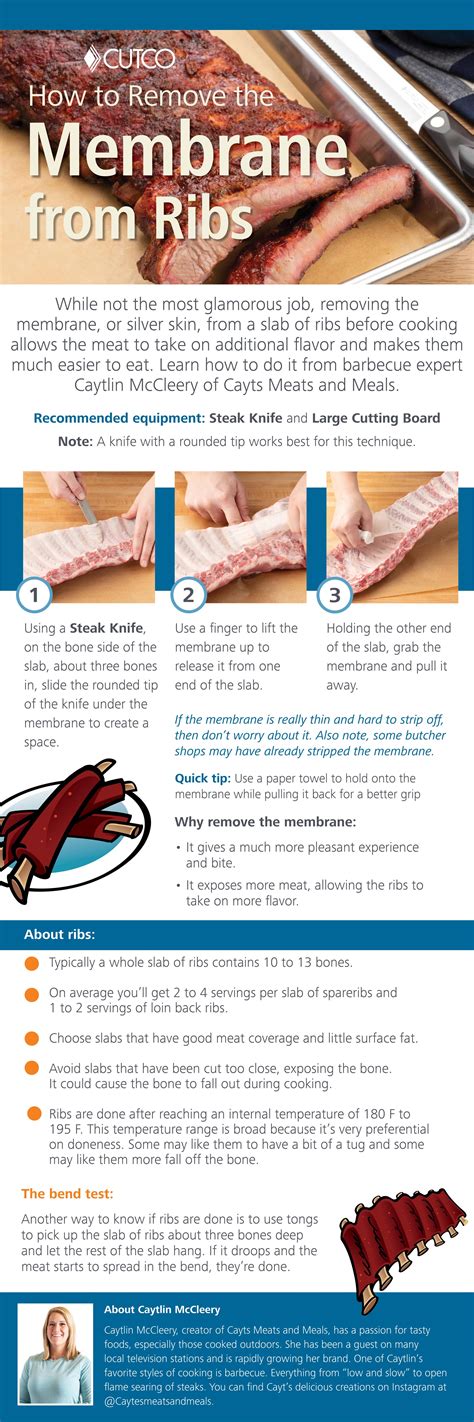 How to Remove the Membrane from Ribs