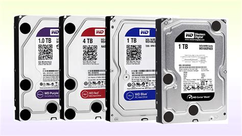 Hard Disk Drive Types 的图像结果