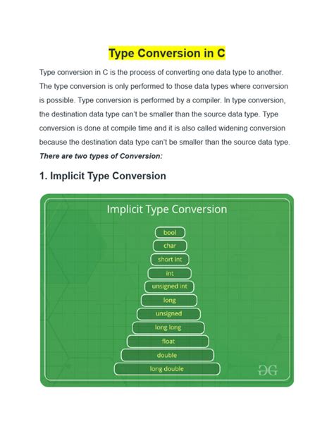 Image result for Type Conversion in Program