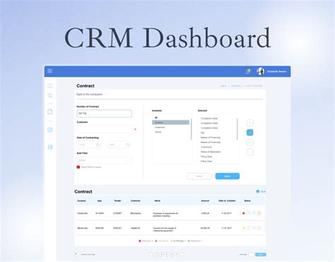 Image result for CRM System Structure Dashboard