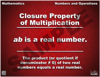Image result for Math Closure