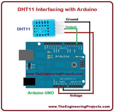 Image result for DHT11 Arduino Data Sheet