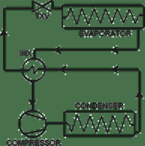 Image result for Subcooling Process
