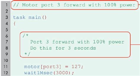 Image result for Robotic C Programming
