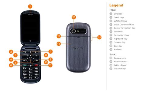 Image result for Pantech Breeze IV Tutorial