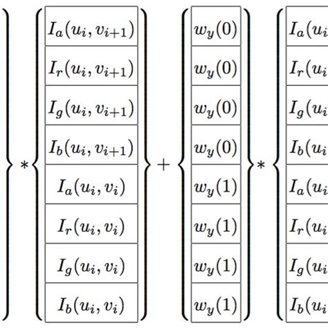 Image result for Vector Convolution Notation