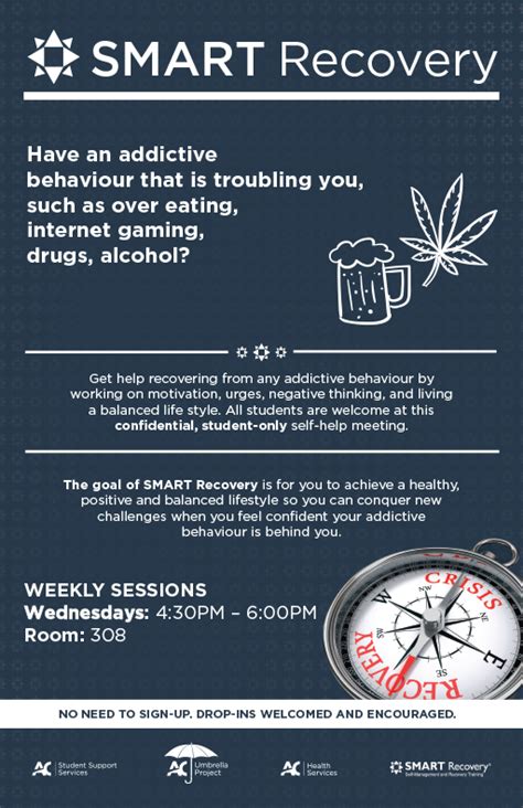 Image result for Smart Recovery Program Printable