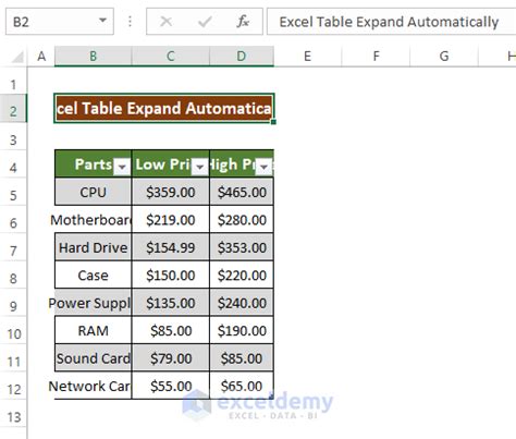 Image result for Excel Extend Table