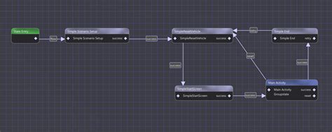 The 2021 Spring Release – BeamNG.drive v0.22 - BeamNG.drive