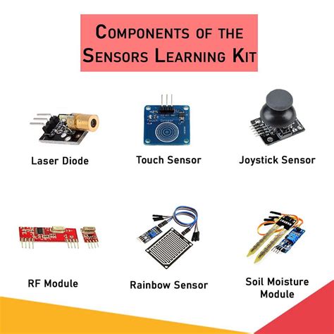 Buy 24 in 1 Sensors DIY Learning Kit Online in India | Robocraze
