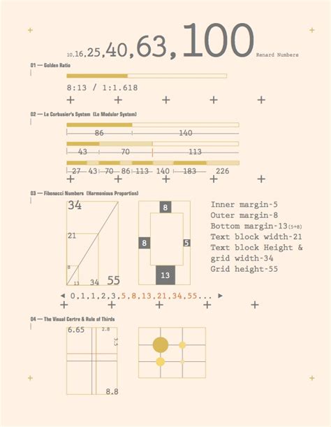 Image result for Proportion Graphic Design