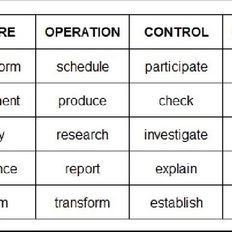 Word Exercise Plan Next Generation 的图像结果
