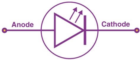 Chemistry in ICT - HPTU Exam Helper