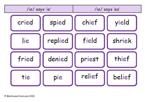 Ie Words : Vowel Teams Clip Art Ie Words Images Illustrations Whimsy ...