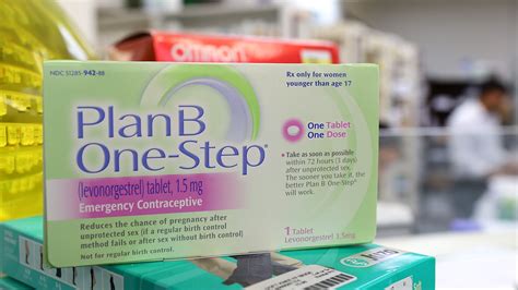 Science Direct Topics: Plan B After Ovulation