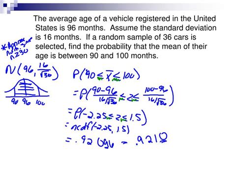 Image result for Distribution of Sample Proportion Examples
