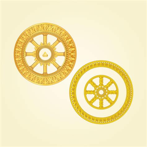 Buddhism 的图像结果