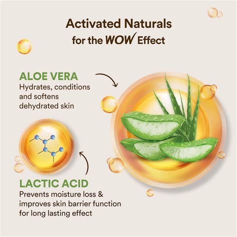 Buy Aloe Vera Body Lotion with Lactic Acid at Best Price