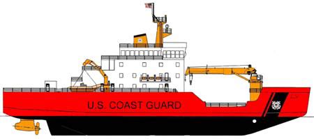 Image result for GLib Tutorial