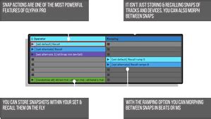 Image result for Clyphx Tutorial