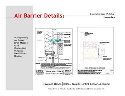 Building Envelope Materials 的图像结果