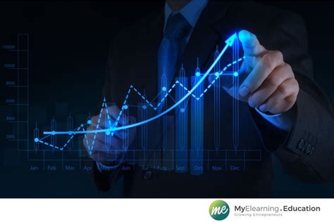 Image result for Financial Performance