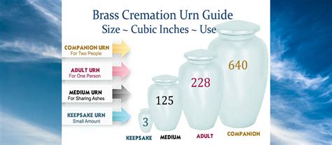 Cremation Urn Size Guide at Thomas Mould blog