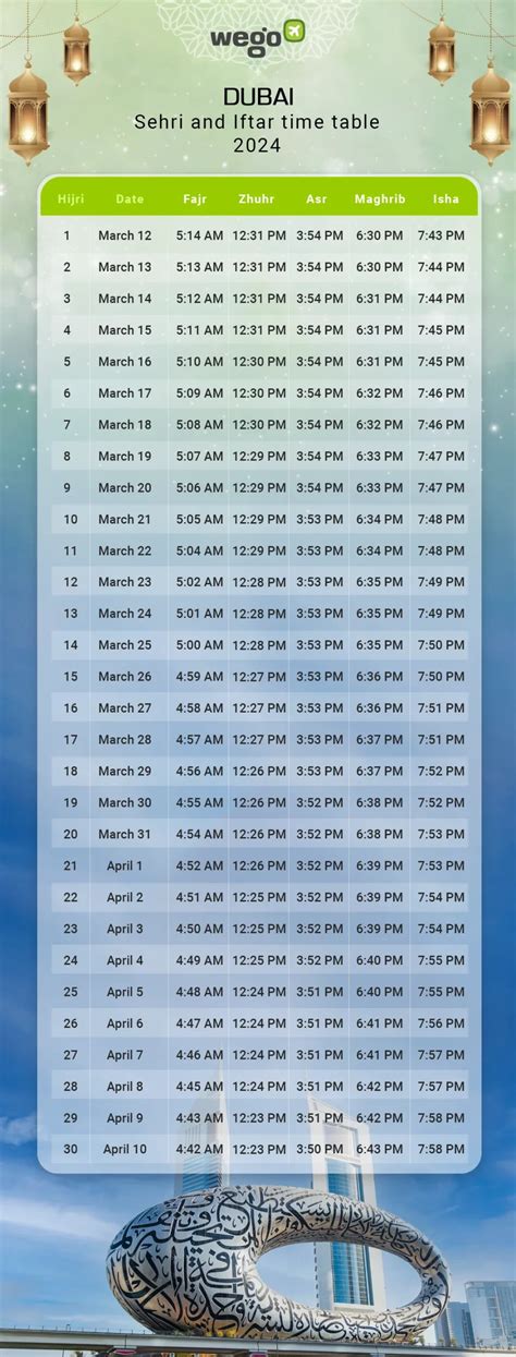 Ramadan Timetable 2025 Uae Leaves