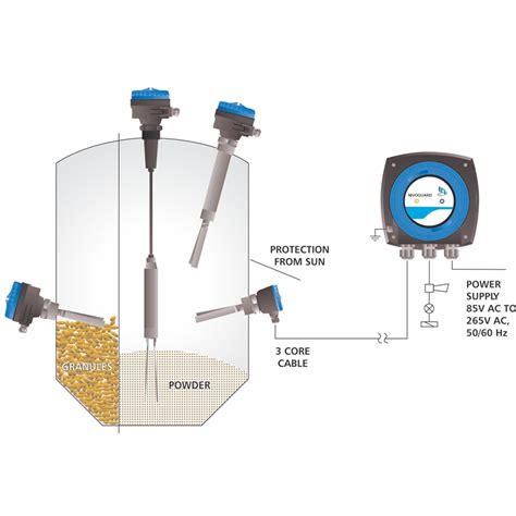 vibrating fork level switch for solids I Toshbro Controls