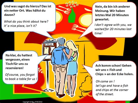 Image result for German Dialogue