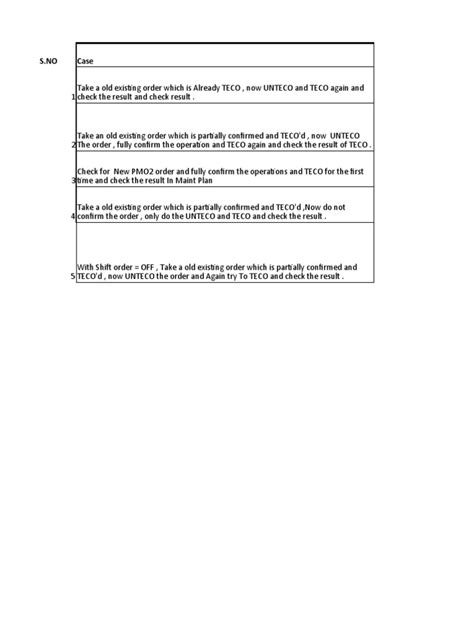 Image result for Te586 Test Script