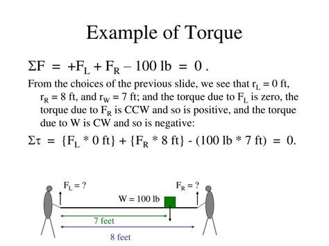 Image result for Torque Examples
