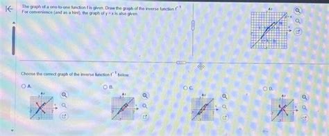 Image result for One to One Function Involving Inverse Function and Graph