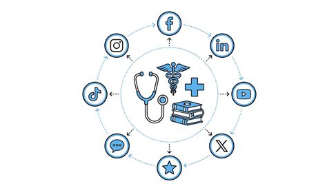 Image result for Machine Learning Model Algorithm Diagram