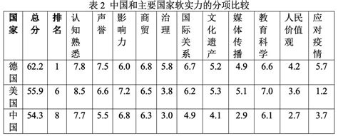 辰迅速递|辰德资本荣获FOFWEEKLY 2023投资机构软实力排行榜双项奖项-辰德资本 CD Capital