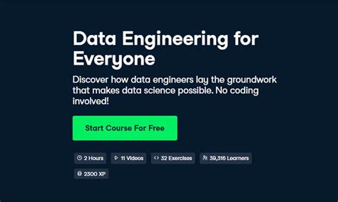 Data Engineering Master SQLCourse 的图像结果