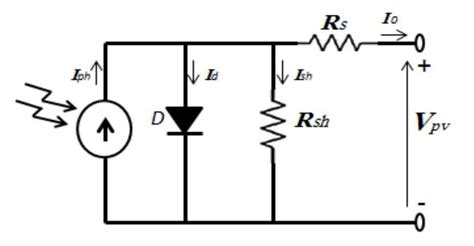 Image result for Solar Cell Equivalent Circuit