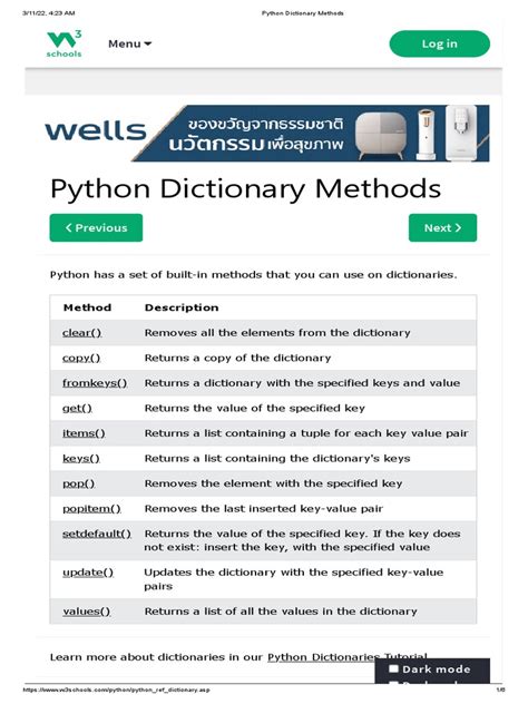 List of Python Dictionary Methods 的图像结果