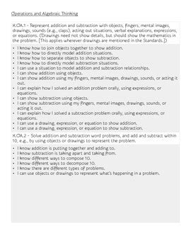 Image result for Common Core Learning Targets