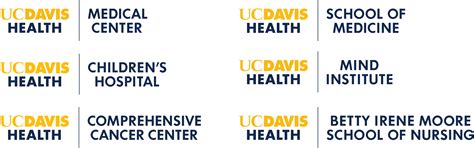 Logos | Graphic Standards | UC Davis Health