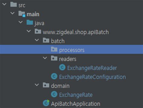 Spring Batch API to DB 的图像结果