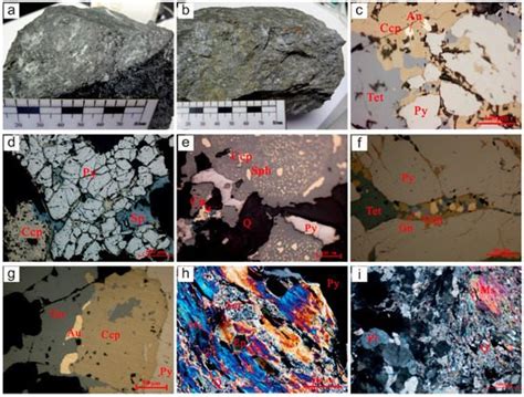 Identifying Geochemical Anomalies Associated with Gold Mineralization ...