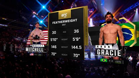 Watch UFC 310: Bryce Mitchell vs. Kron Gracie Main Card - Paramount+