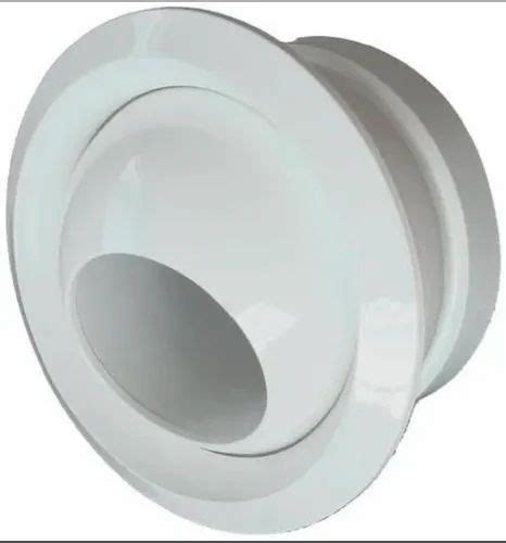 Image result for Jet Diffuser Eye Types Chart