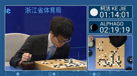 AlphaGo retires from competitive Go after defeating world number one 3-0 | The Verge