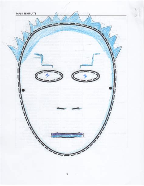 Image result for Mask Making Designs