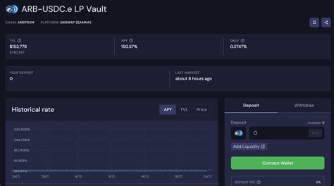 Os parece buena idea invertir una parte del dinero que me sobra en ...
