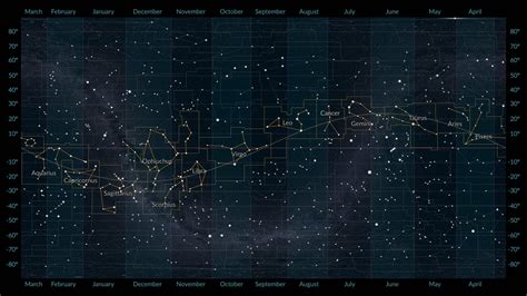 Astronomy zodiac constellations 60 photos - Astrologytoyou.com