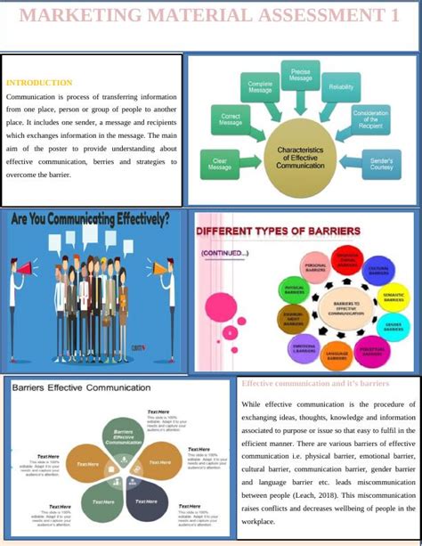 Examples of Communication Strategies 的图像结果
