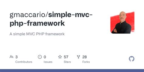 Image result for PHP MVC Example